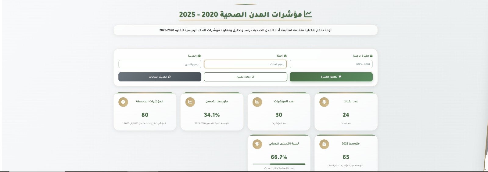 لوحة التحكم المركزية