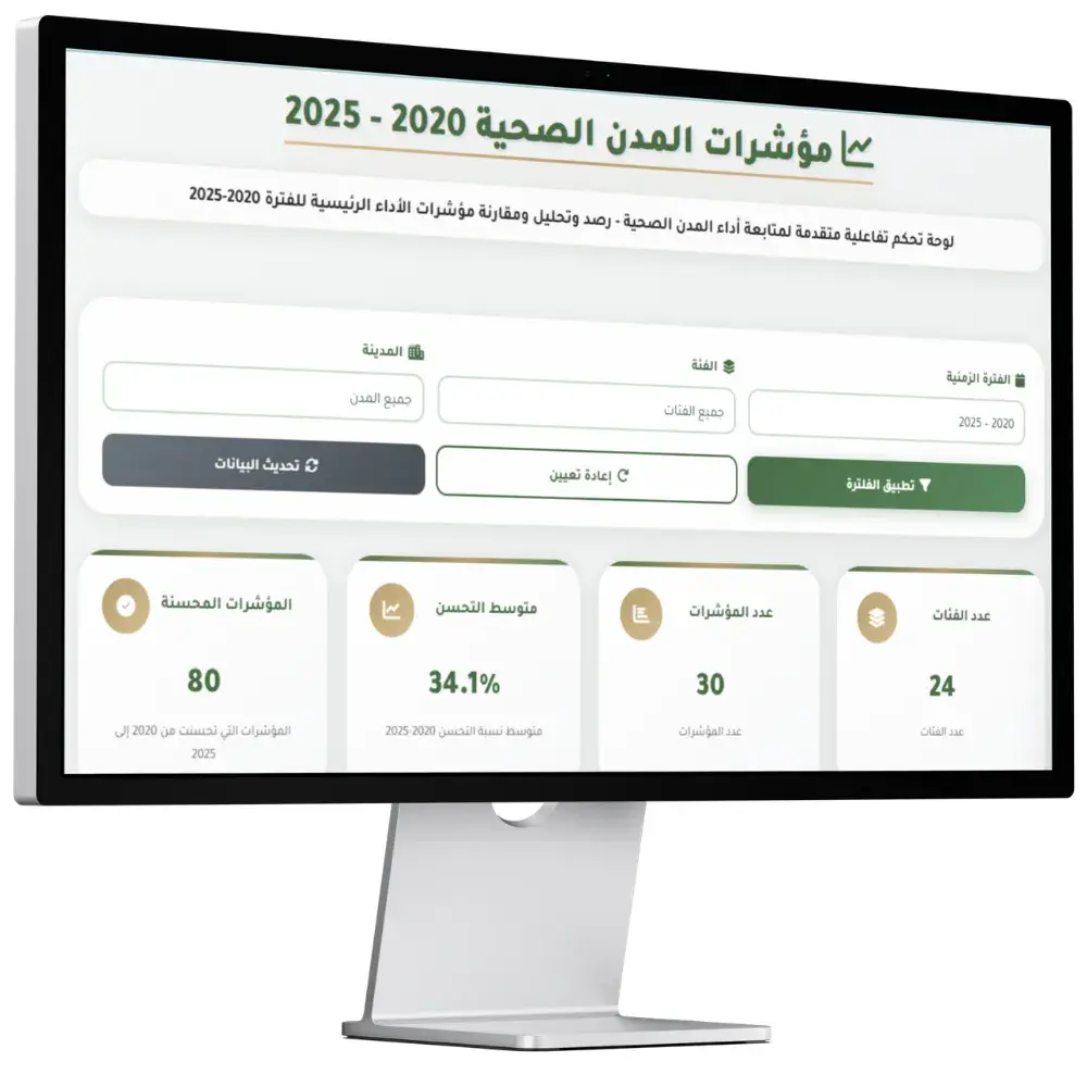 برنامج المدن الصحية بمدينة عسير - تصميم مواقع الكترونية في السعودية